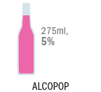Alcopops
